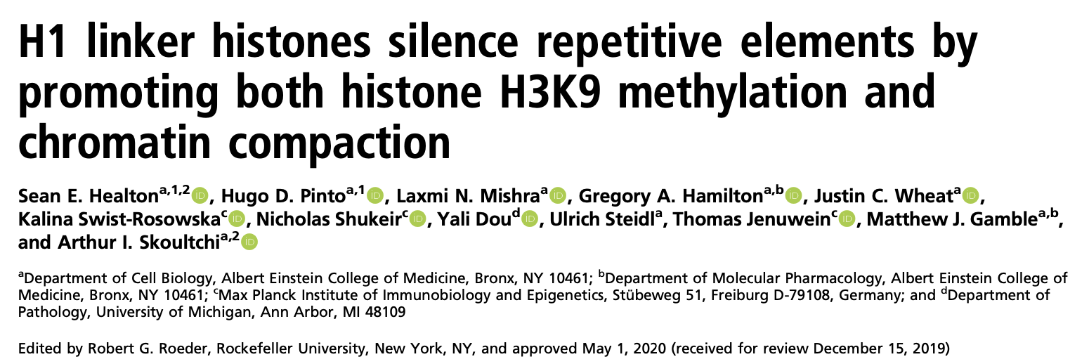 H1 linker histones silence repetitive elements by promoting both histone H3K9 methylation and chromatin compaction